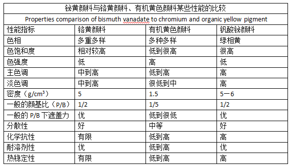 湖南科莱新材料有限公司